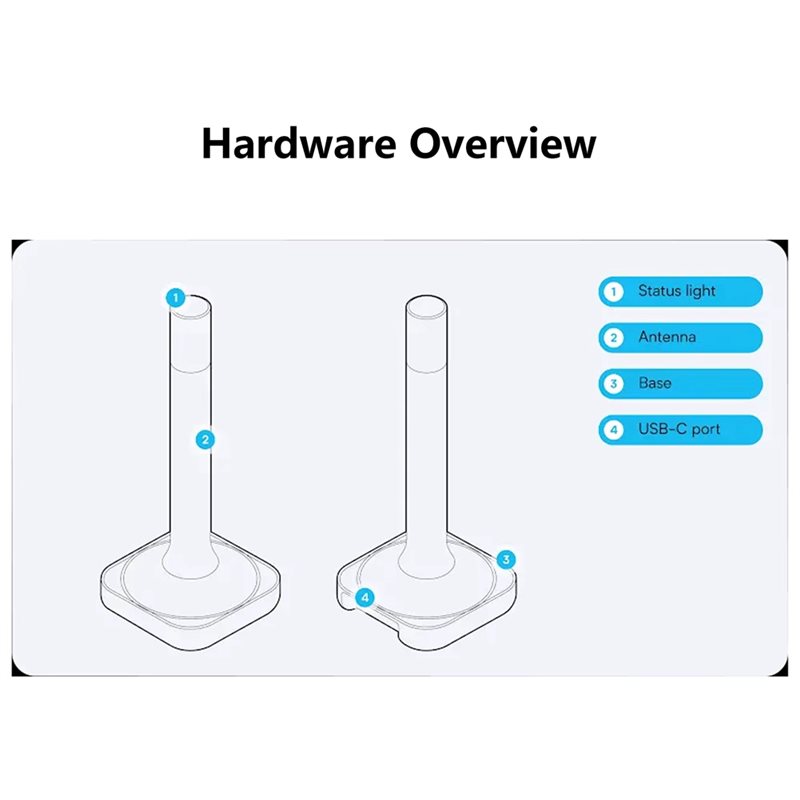 مساعد المنزل توصيل ZBT-2 متواف - مراجعة Smart Home Hub 2 وسعره