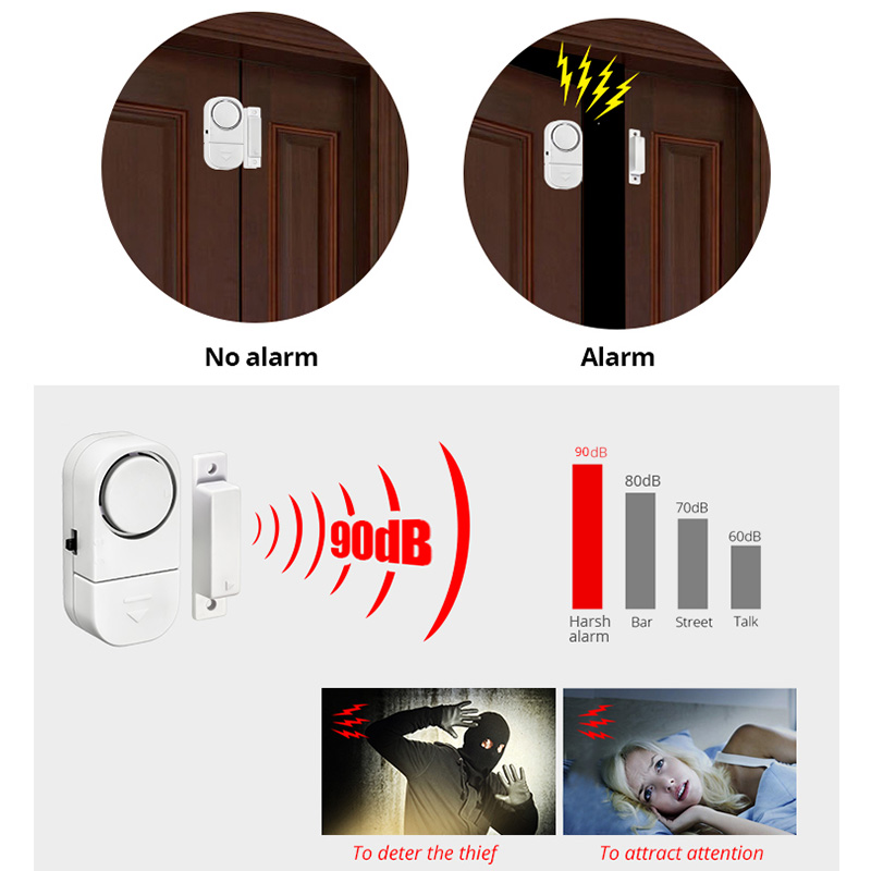 KERUI مستقل مستشعر الباب إنذار - مراجعة Wireless Door Sensor وسعره