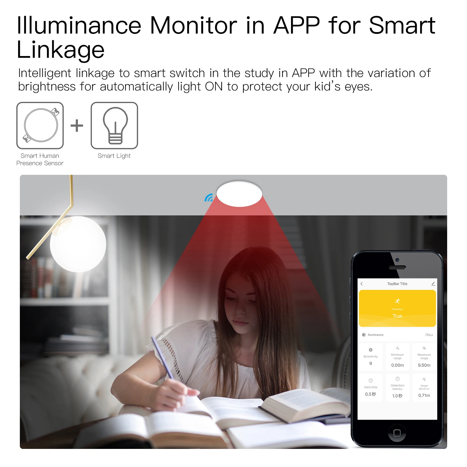 كاشف وجود الإنسان Tuya ZigBee  - مراجعة Smart Home Wiser وسعره