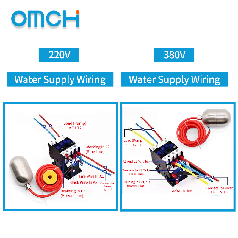 OMCH 304 الفولاذ المقاوم للصدأ - مراجعة Temperature Sensor وسعره