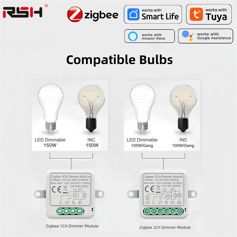 تويا زيجبي وحدة تبديل باهتة ذك - مراجعة Smart Home Hub 2 وسعره