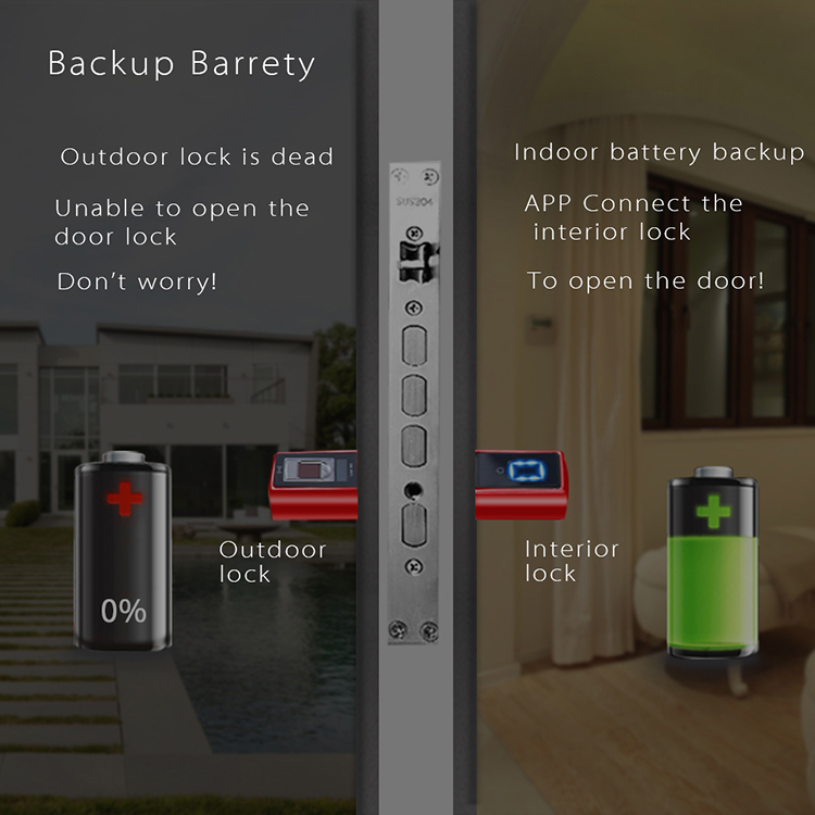 قفل باب ذكي كهربائي ببصمة الإص - مراجعة Smart Home Plus وسعره