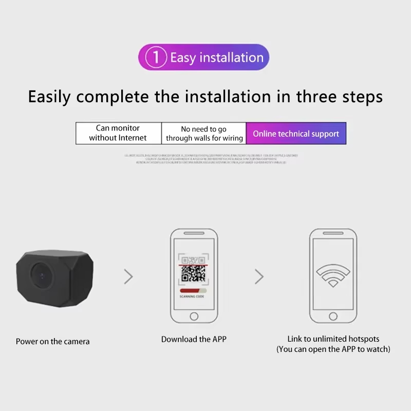 كاميرا أمان WiFi بدقة 4K للمنز - مراجعة Smart Home Video وسعره