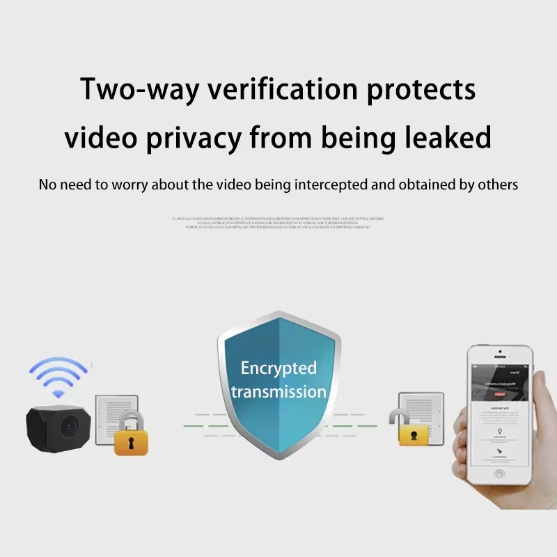كاميرا أمان WiFi بدقة 4K للمنز - مراجعة Smart Home Video وسعره