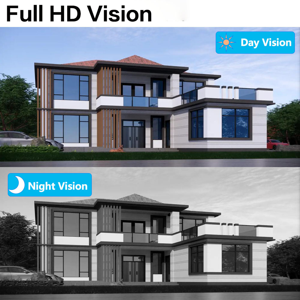 كاميرا أمان HJT، 5MP، PoE، IP، - مراجعة Smart Home Microsoft وسعره