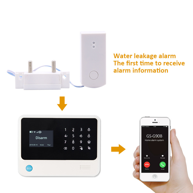 جهاز كشف الفيضانات والتسربات ا - مراجعة Smart Home Plus وسعره