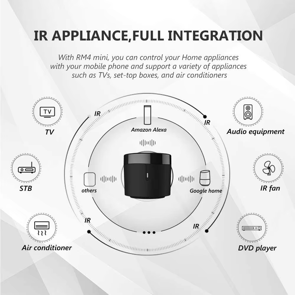 جهاز تحكم عن بعد ذكي BroadLink - مراجعة Universal Remote Smart Home وسعره
