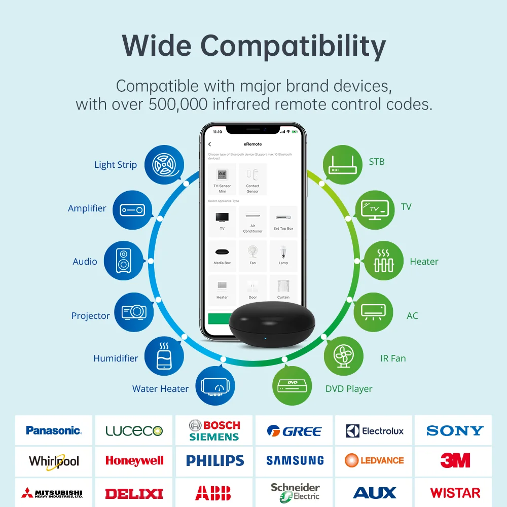 جهاز LinknLink eRemote IR Blas - مراجعة Universal Remote Smart Home وسعره