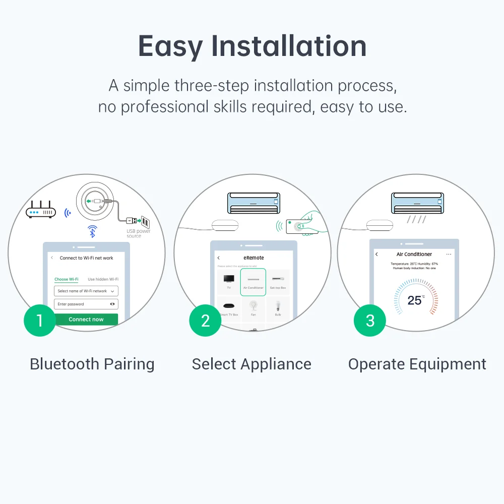 جهاز LinknLink eRemote IR Blas - مراجعة Universal Remote Smart Home وسعره