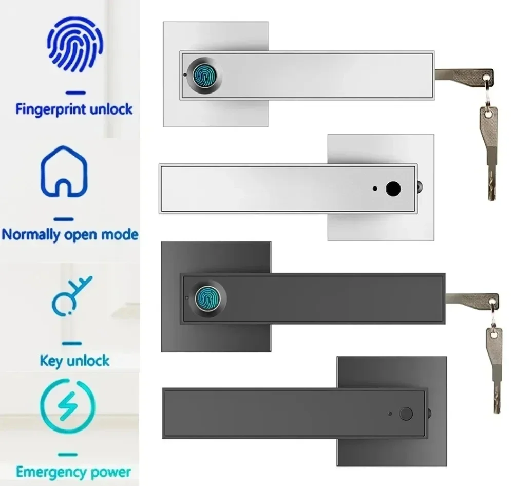 قفل باب ذكي جديد متوافق مع تطب - مراجعة Smart Home Door Lock وسعره