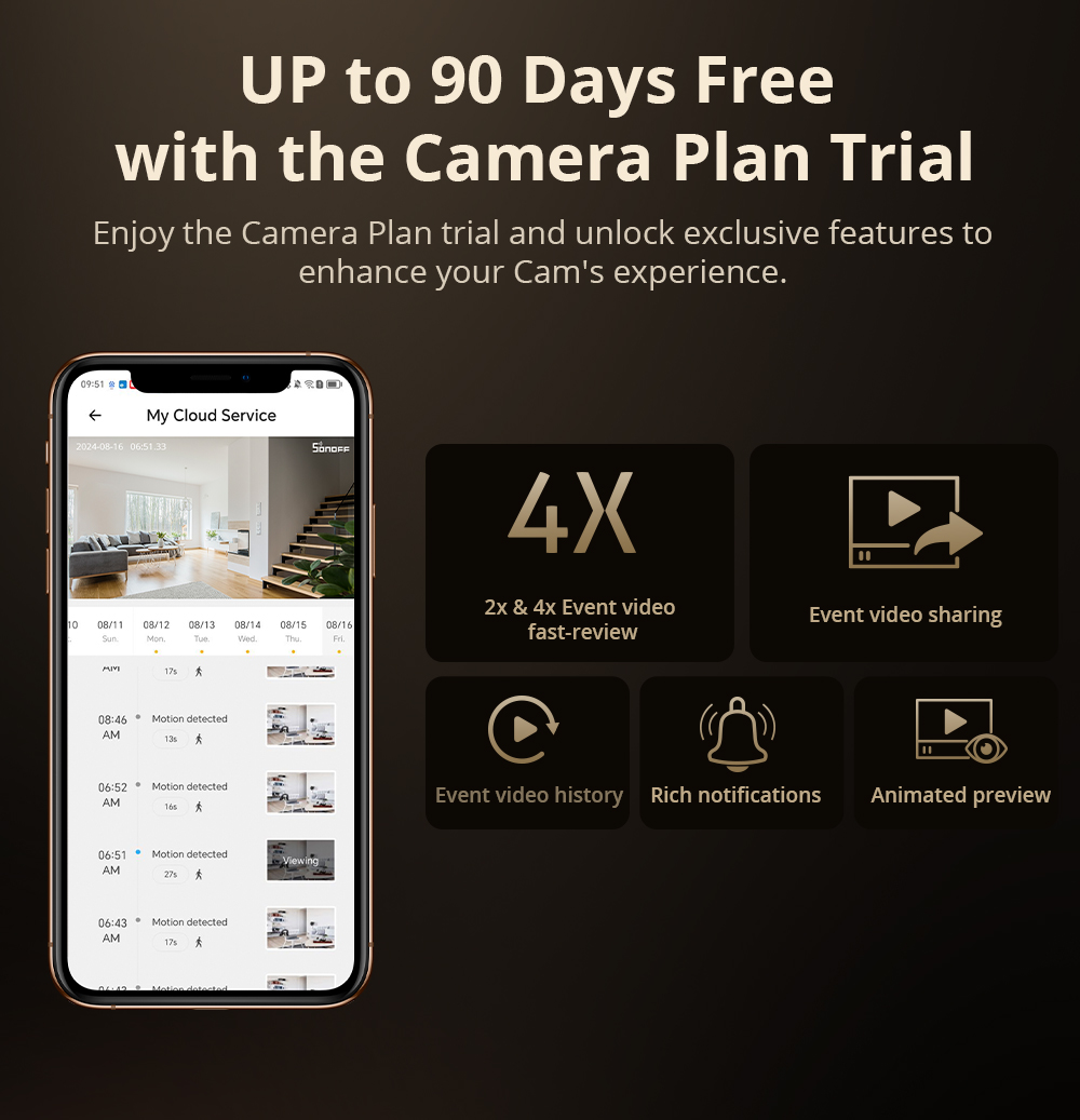 كاميرا SONOFF CAM Slim Gen2 Wi - مراجعة Smart Home Video وسعره