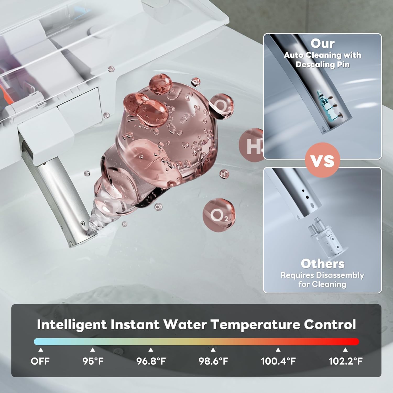 مرحاض ذكي 1000 جرام مع شطف MaP - مراجعة Temperature Sensor وسعره