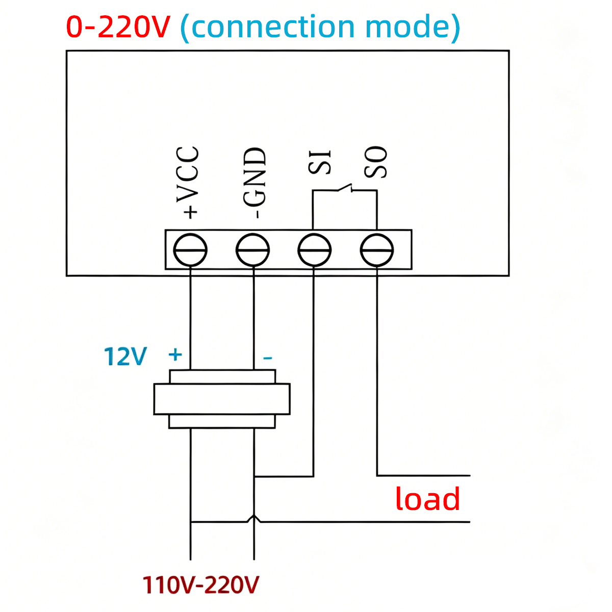 جهاز تحكم رقمي في درجة الحرارة - مراجعة Temperature Sensor وسعره