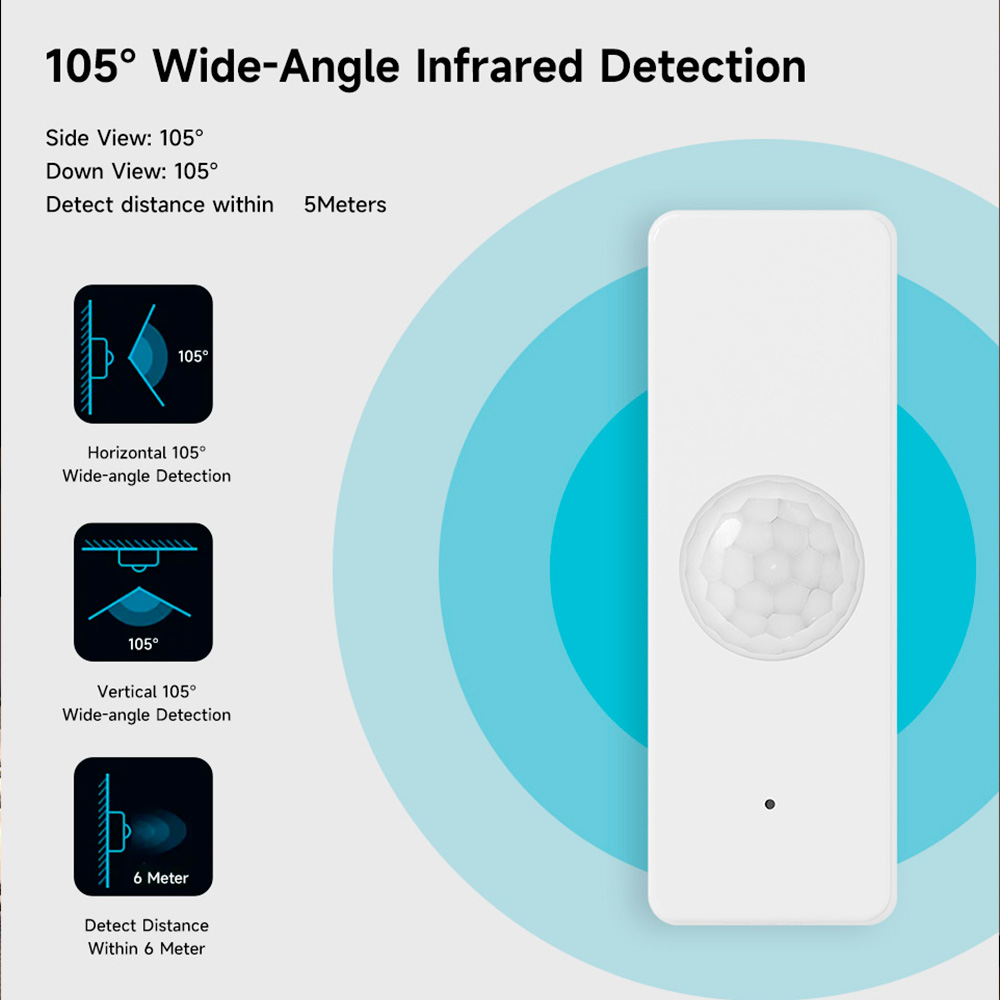 Tuya WiFi Zigbee PIR محس حركة  - مراجعة Smart Home Wiser وسعره