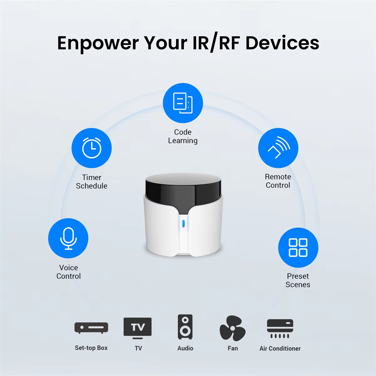 جهاز تحكم عن بعد ذكي BroadLink - مراجعة Smart Home Plus وسعره